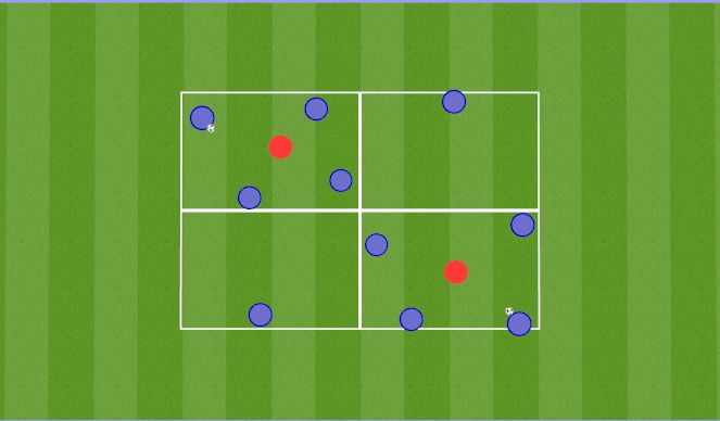 Football/Soccer Session Plan Drill (Colour): Switch-box