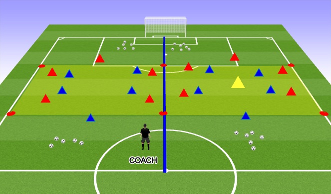 Football/Soccer Session Plan Drill (Colour): Playing Through Mid Third