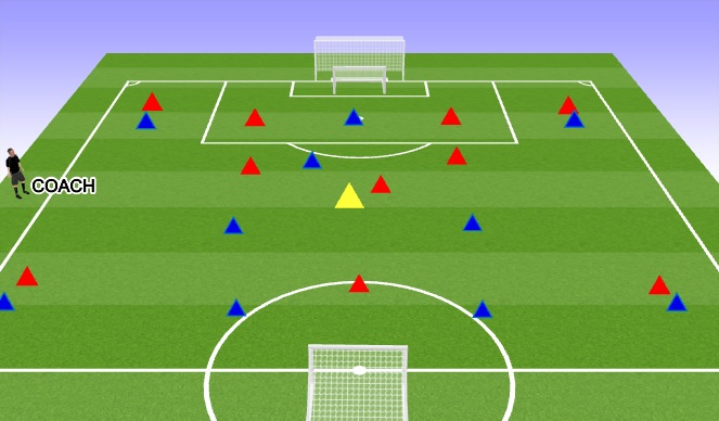 Football/Soccer Session Plan Drill (Colour): 10v10 SSG