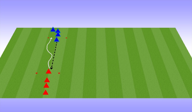 Football/Soccer Session Plan Drill (Colour): 1v1 with ball