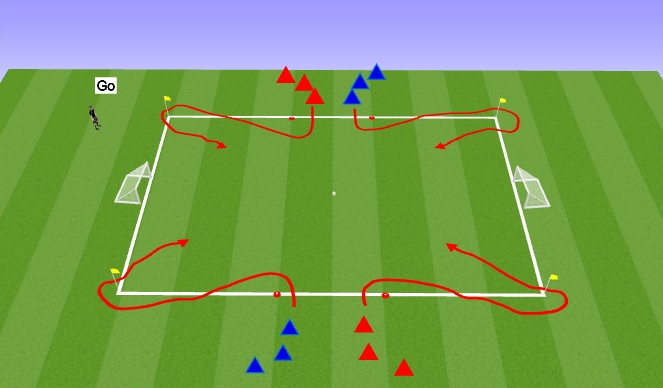 Football/Soccer Session Plan Drill (Colour): 2v2 with finishing
