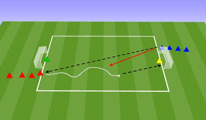 Football/Soccer Session Plan Drill (Colour): 1v1 / 2v2 with crossing and shooting