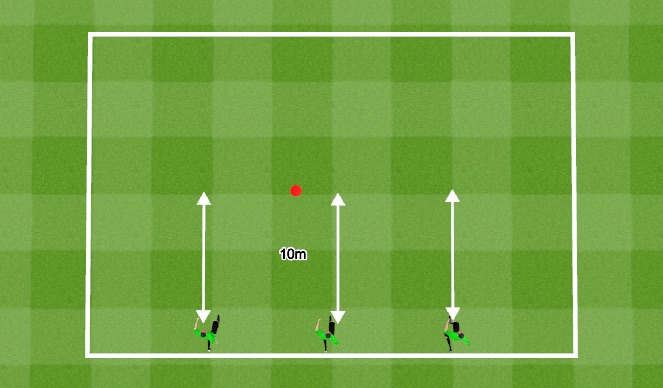 Futsal Session Plan Drill (Colour): Warm-Up/Activation