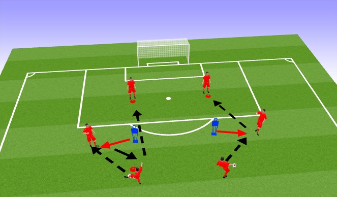 Football/Soccer Session Plan Drill (Colour): Individual Passing Practice #2