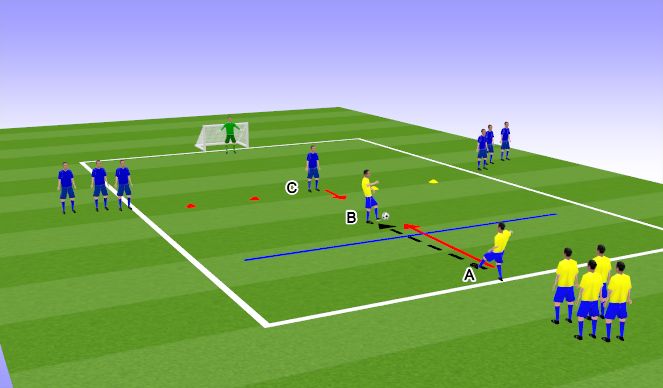 Football/Soccer Session Plan Drill (Colour): Control & Turn 1