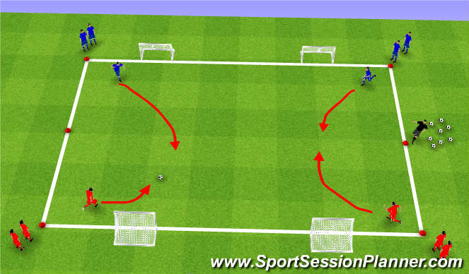 Improve soccer players technique in 2v2 situations - Small-sided