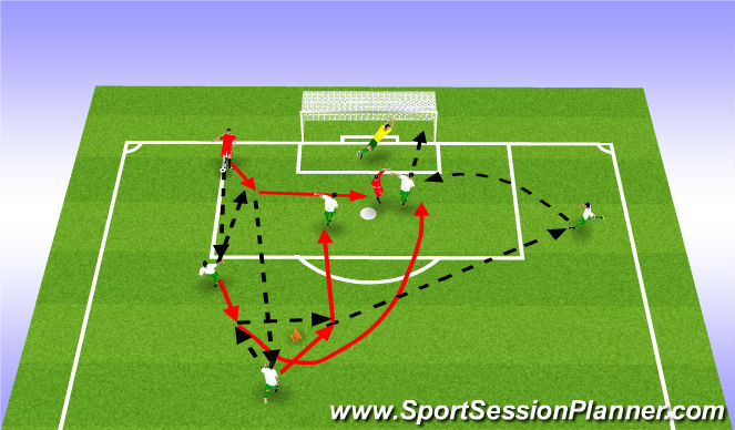Football/Soccer Session Plan Drill (Colour): Passing combination with cross 2 v 1