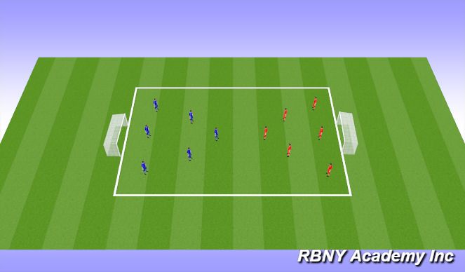 Football/Soccer Session Plan Drill (Colour): Scrimmage