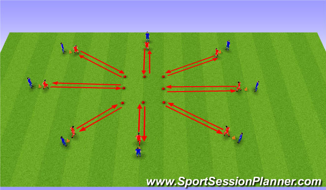 Football/Soccer Session Plan Drill (Colour): Ball Mastery