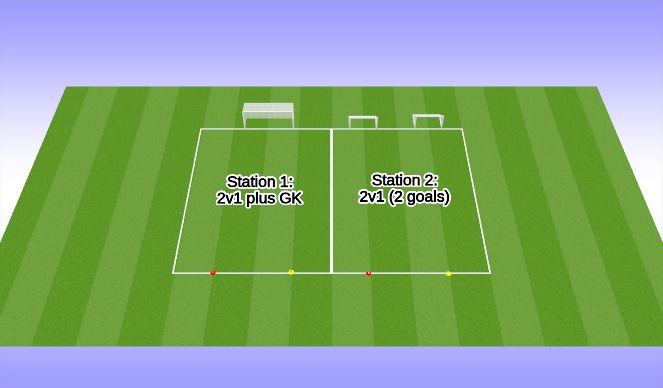 Football/Soccer Session Plan Drill (Colour): 2v1 Stations