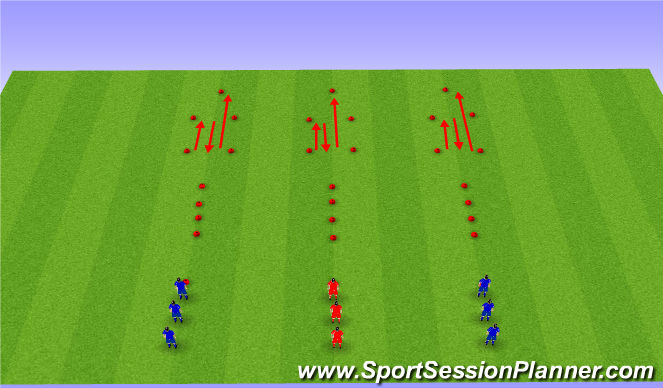 Football/Soccer Session Plan Drill (Colour): Fast Feet