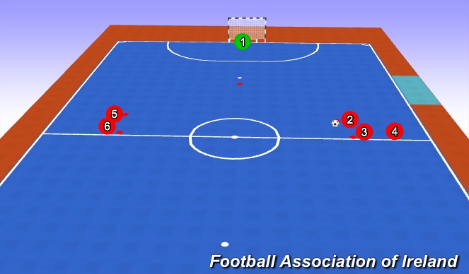 Futsal Session Plan Drill (Colour): Animation 1