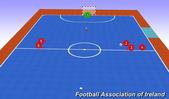 Futsal: Shooting / shielding , Technical: Shooting U11 and U12