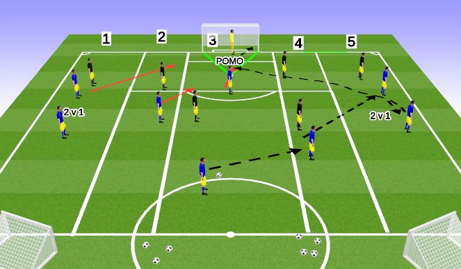 Football/Soccer Session Plan Drill (Colour): Session
