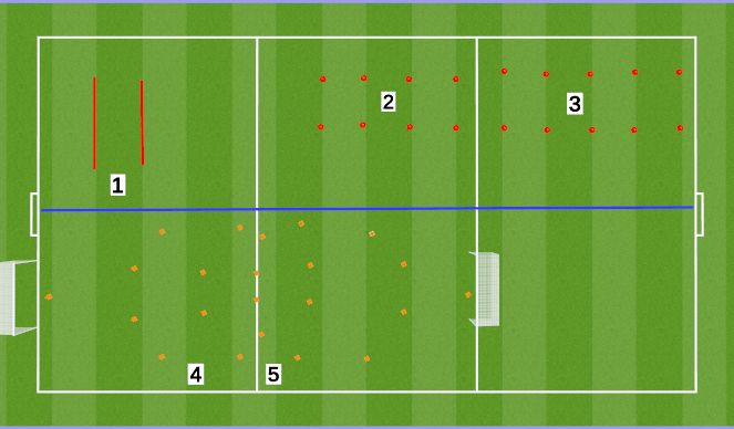 Football/Soccer Session Plan Drill (Colour): Warm-Up