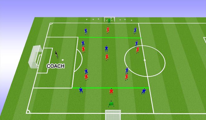 Football/Soccer Session Plan Drill (Colour): 8v8 with Keepers SSG