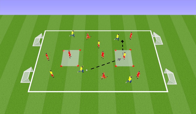 Football/Soccer Session Plan Drill (Colour): Passing/Receiving-SSG