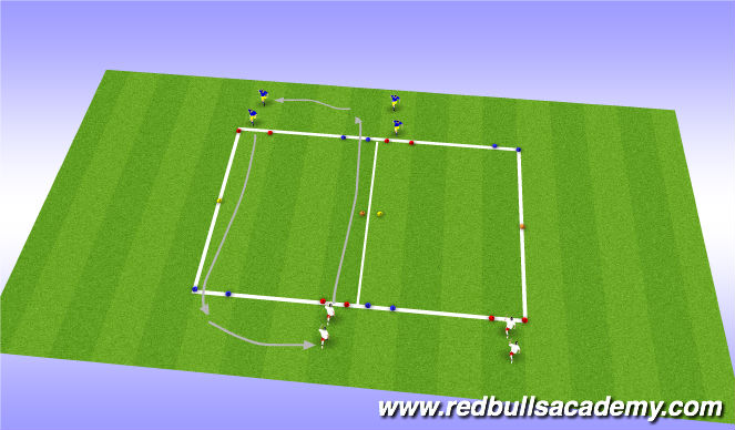 Football/Soccer Session Plan Drill (Colour): Main-Theme (Unopposed)