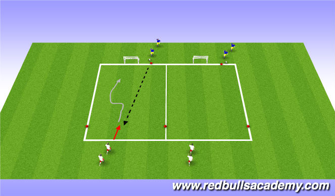 Football/Soccer Session Plan Drill (Colour): Main Theme  (Fully Opposed)