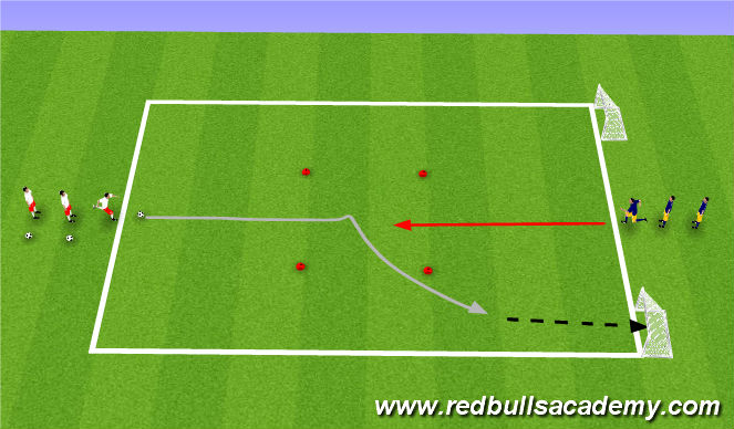 Football/Soccer Session Plan Drill (Colour): Fully Opposed - 1v1