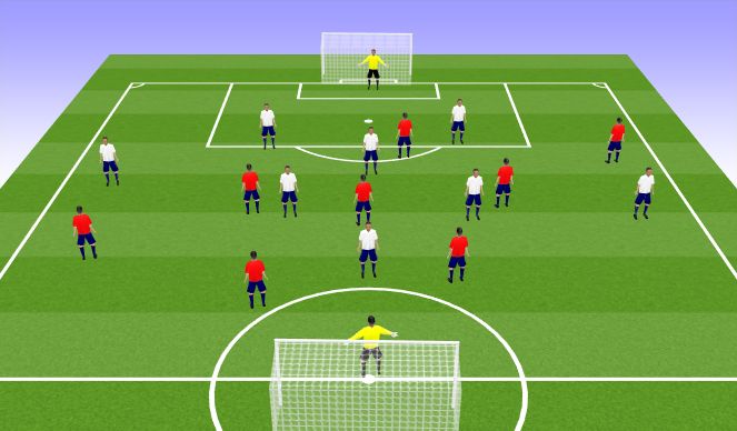 Football/Soccer Session Plan Drill (Colour): Out of possession match