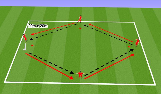 Football/Soccer Session Plan Drill (Colour): Pass Receive
