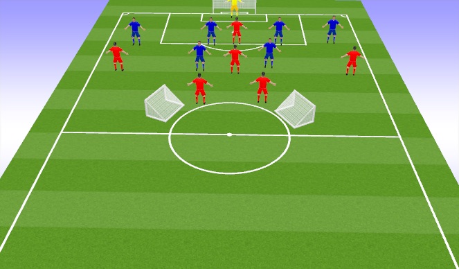 Football/Soccer Session Plan Drill (Colour): SSG- Different Attacking Play