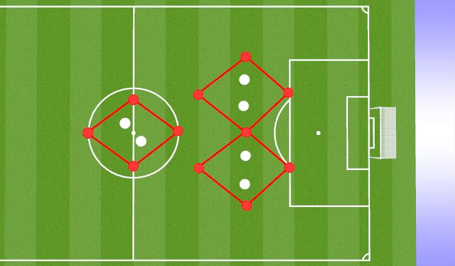 Football/Soccer Session Plan Drill (Colour): Positional Rondos
