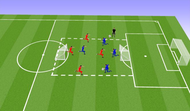 Football/Soccer Session Plan Drill (Colour): 4v4+1 Game