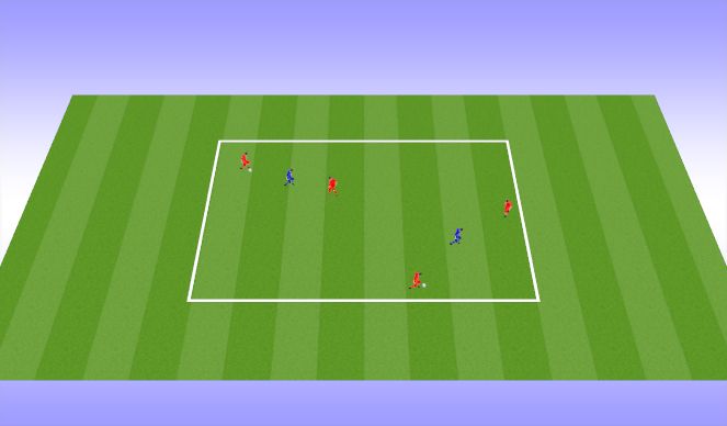 Football/Soccer Session Plan Drill (Colour): 2v1 possession