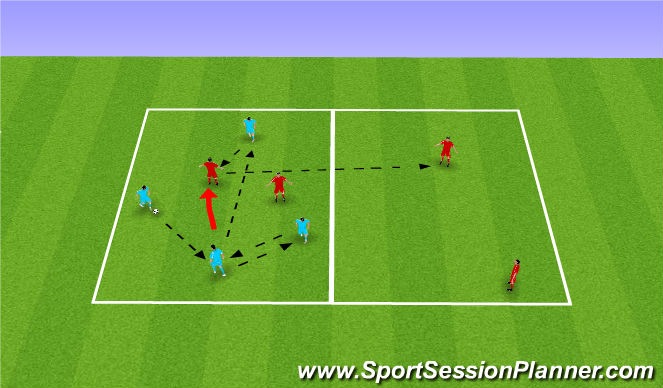 Football/Soccer Session Plan Drill (Colour): Screen 1