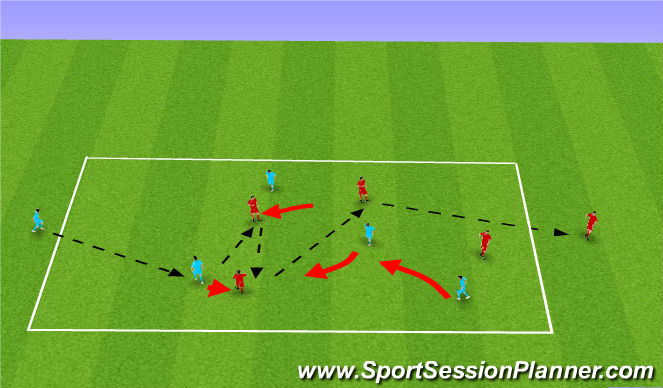 Football/Soccer Session Plan Drill (Colour): Screen 3