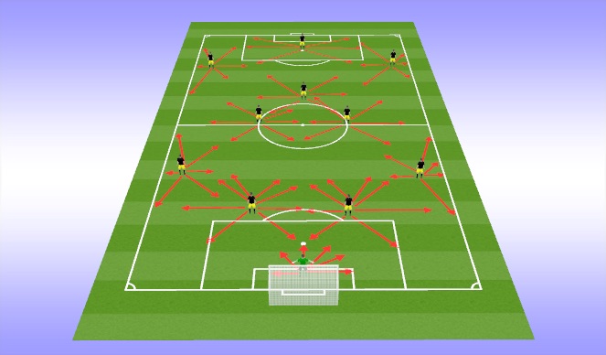 Football/Soccer Session Plan Drill (Colour): Basic movement pattern