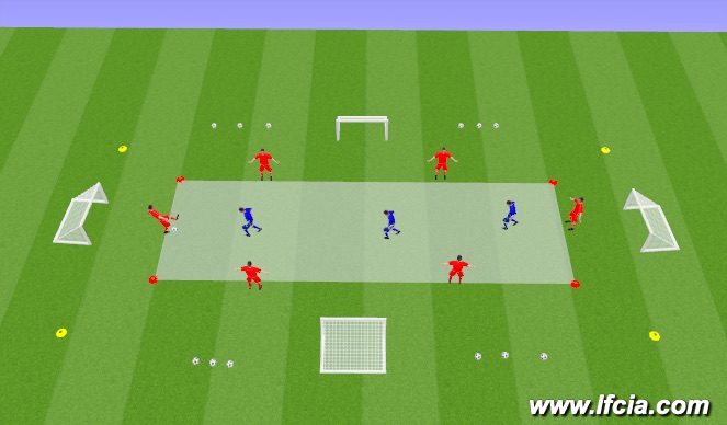 Football/Soccer Session Plan Drill (Colour): Integrated Warm Up