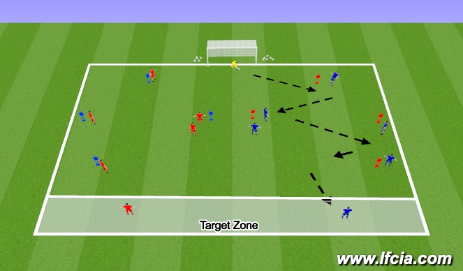 Football/Soccer Session Plan Drill (Colour): Individual/Technical Work (Playing Out From The Back)