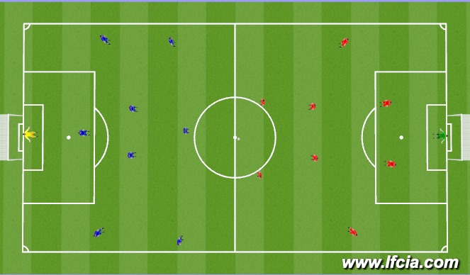 Football/Soccer Session Plan Drill (Colour): Game (20min)