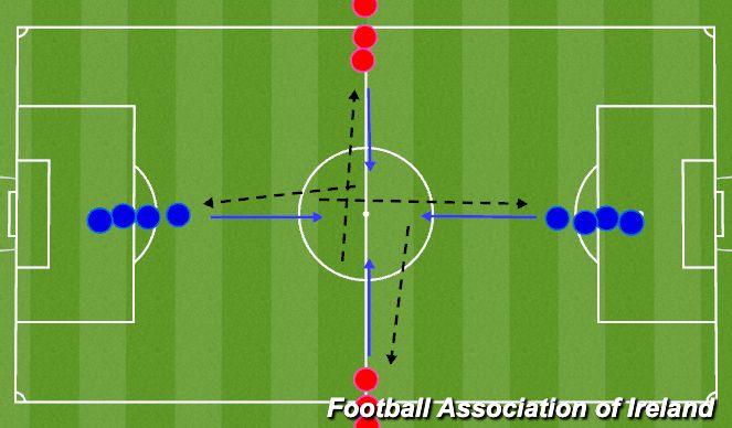 Football/Soccer Session Plan Drill (Colour): Screen 1