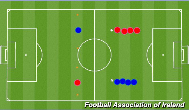 Football/Soccer Session Plan Drill (Colour): Animation 2