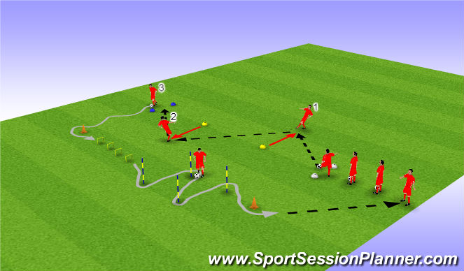 Football/Soccer Session Plan Drill (Colour): Creating Angles