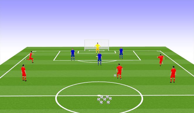 Football/Soccer Session Plan Drill (Colour): ATT vs DEF