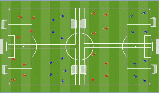 Football/Soccer Session Plan Drill (Colour): 5v5/6v6 Scrimmage