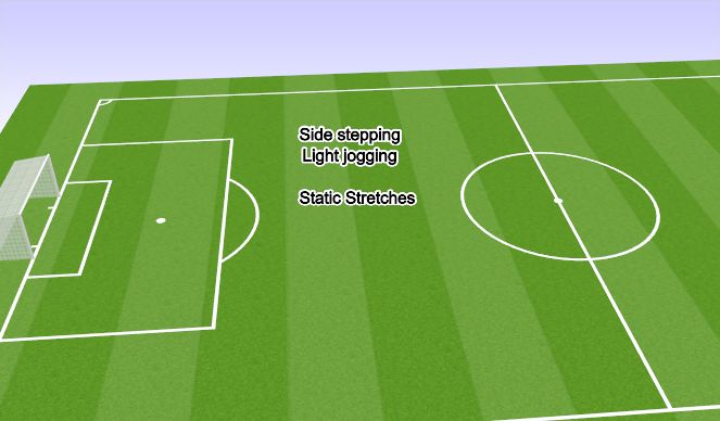 Football/Soccer Session Plan Drill (Colour): Cool down