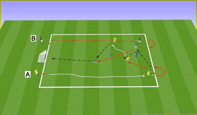 Football/Soccer Session Plan Drill (Colour): Warm up 3