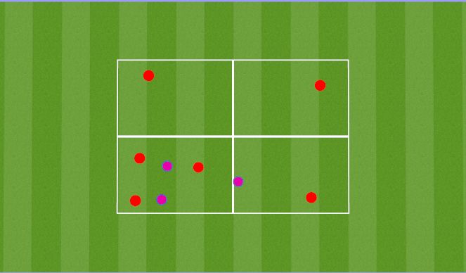 Football/Soccer Session Plan Drill (Colour): Technical Opposed