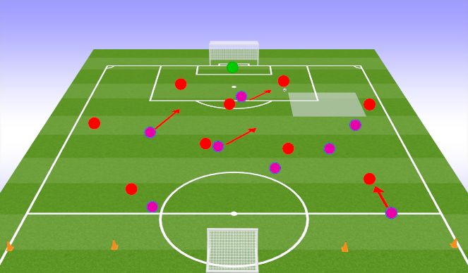 Football/Soccer Session Plan Drill (Colour): Phase of Play