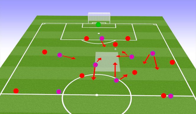 Football/Soccer Session Plan Drill (Colour): Scenario 2 