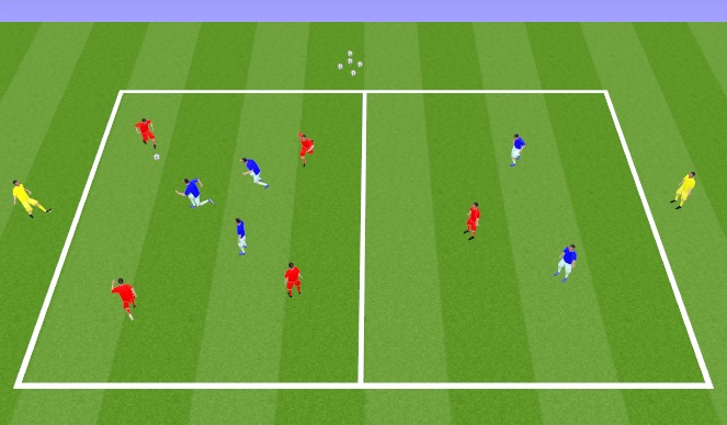 Football/Soccer Session Plan Drill (Colour): Screen 1