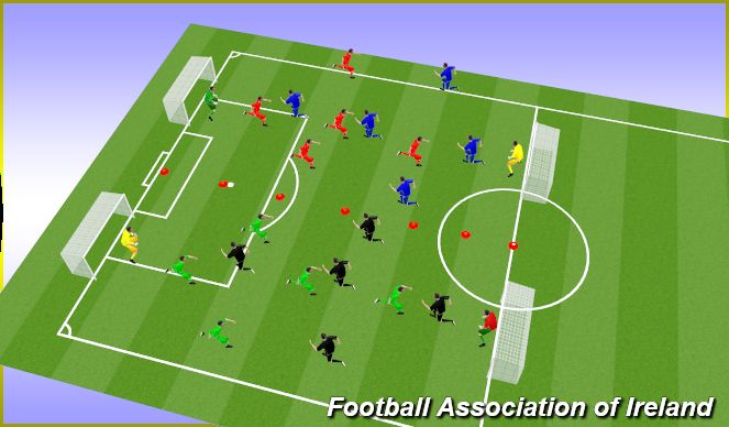 Football/Soccer Session Plan Drill (Colour): Development Matches