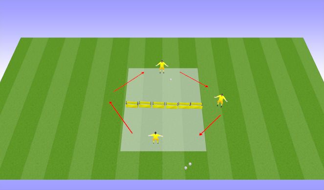 Football/Soccer Session Plan Drill (Colour): Head Tennis