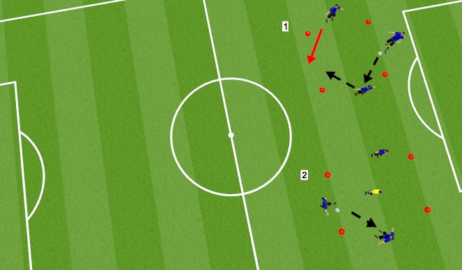 Football/Soccer Session Plan Drill (Colour): 10x10 angles